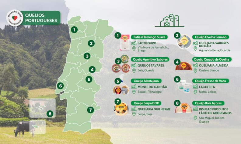 Mercadona Comprou Toneladas De Queijos De Origem Portuguesa Em