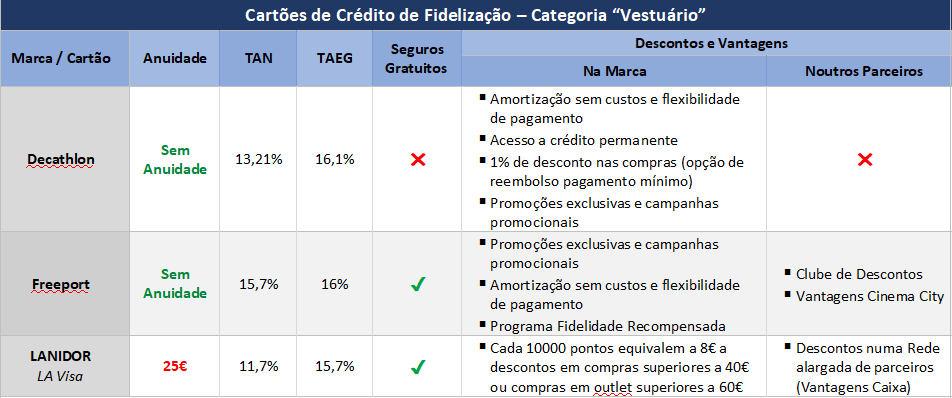 comparaJa1