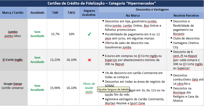 comparaja3