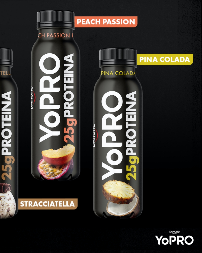 YoPRO